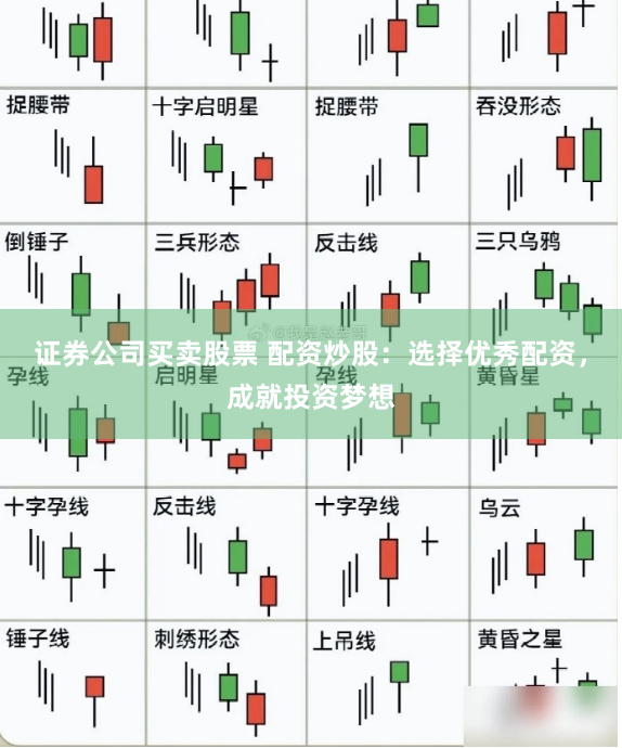 证券公司买卖股票 配资炒股：选择优秀配资，成就投资梦想