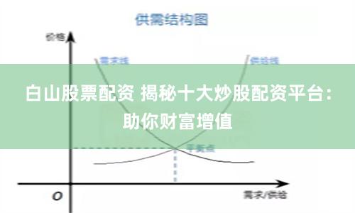 白山股票配资 揭秘十大炒股配资平台：助你财富增值