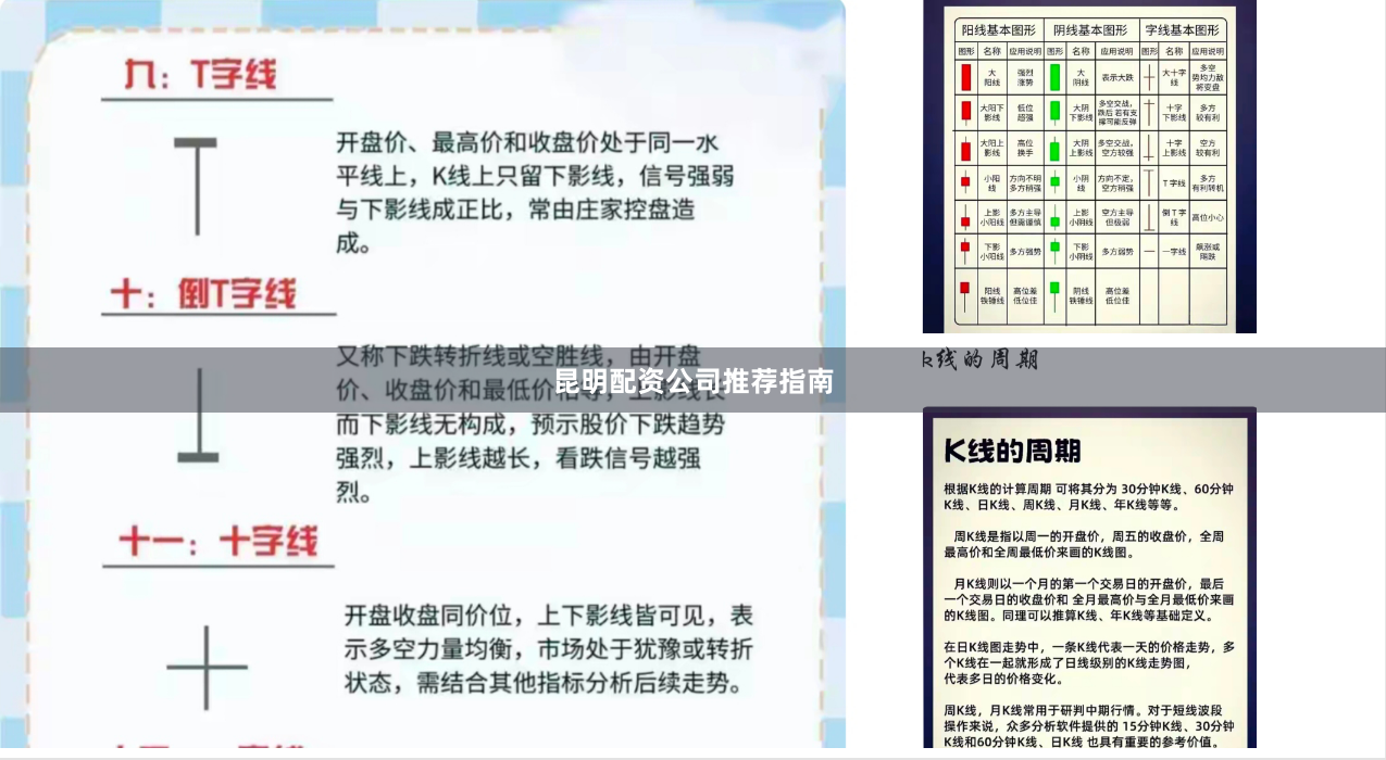 昆明配资公司推荐指南