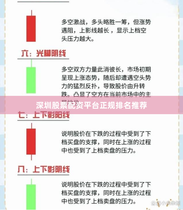 深圳股票配资平台正规排名推荐