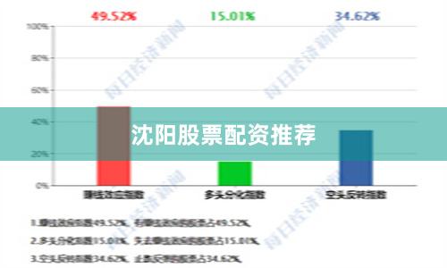 沈阳股票配资推荐