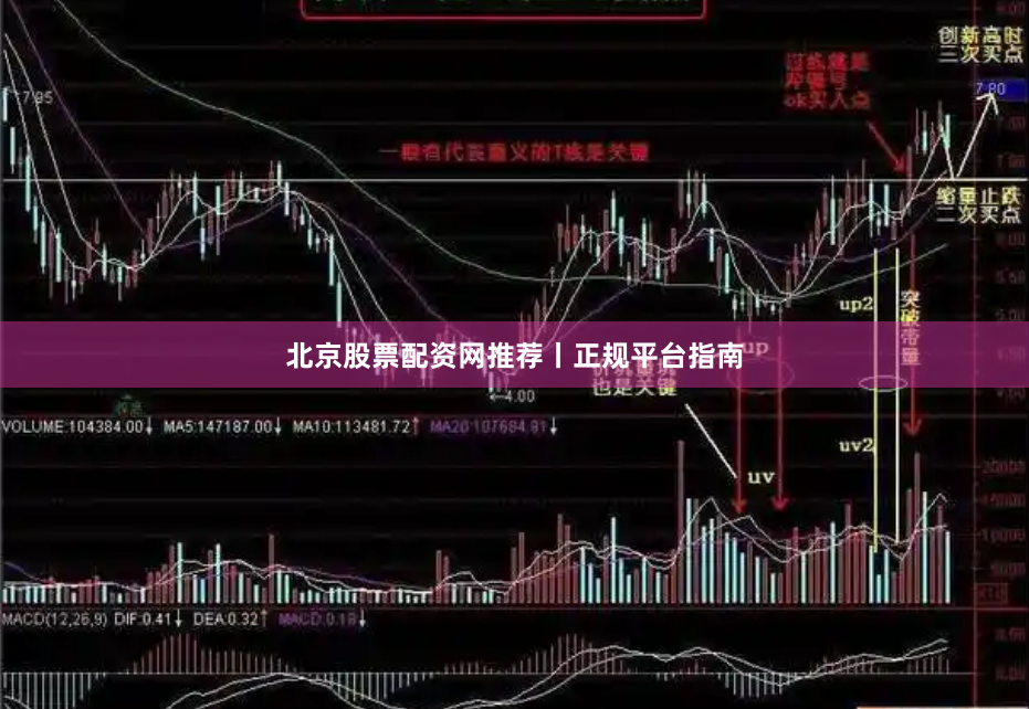 北京股票配资网推荐丨正规平台指南